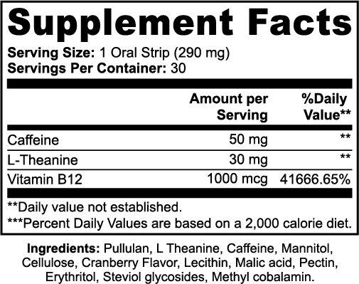 Goat Strength Energy Strips