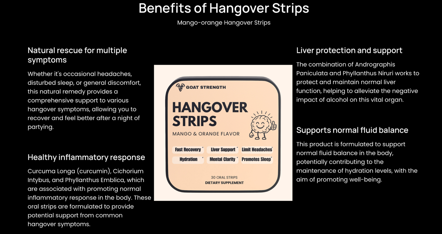 Goat Strength Hangover Strips