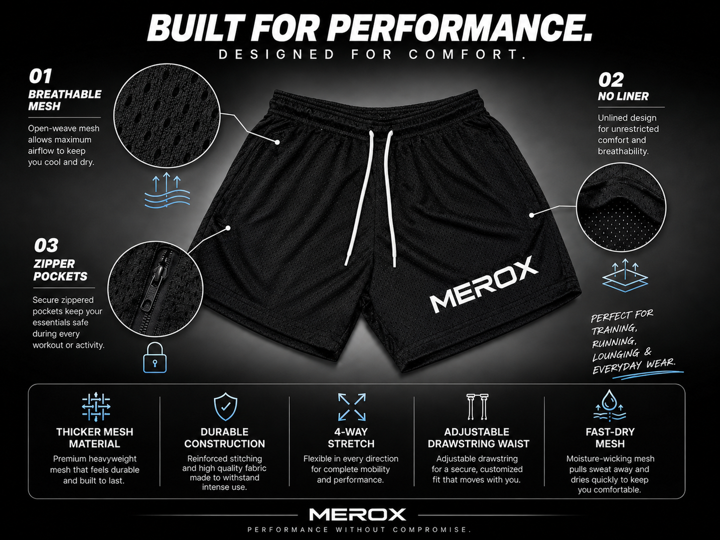 MEROX mesh shorts performance features