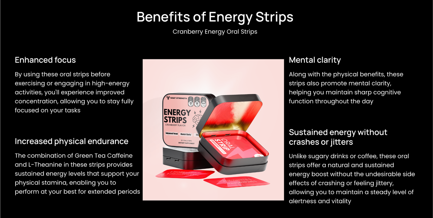 Goat Strength Energy Strips