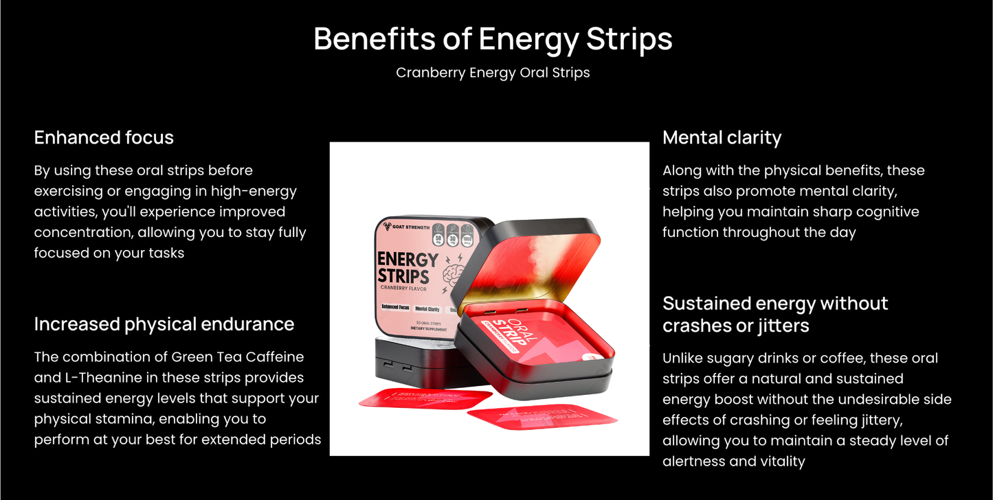 Goat Strength Energy Strips